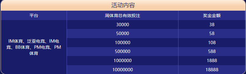 中欧|中欧体育|中欧官方网站体育大闯关